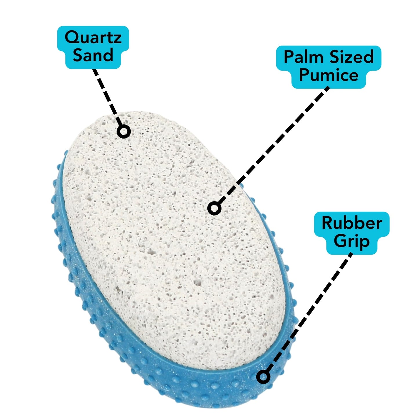 Side profile of Iconikal pumice exfoliating stone with rubber grip
