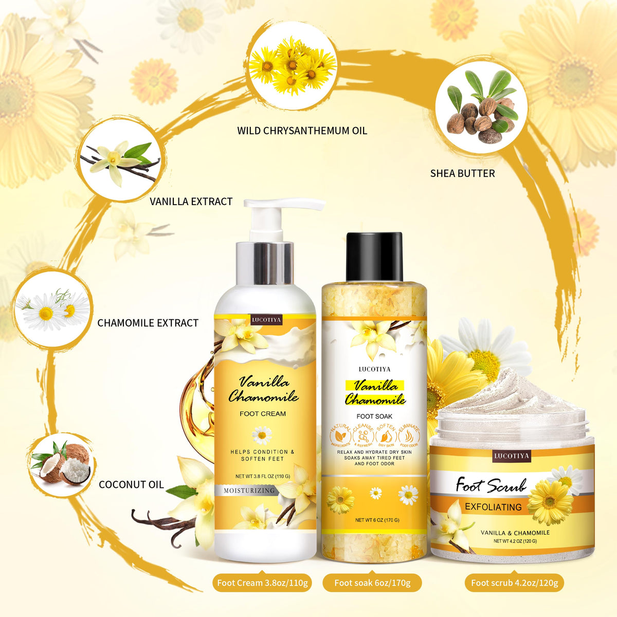 Close up of Lucotiya foot care set packaging and branding