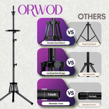 Detailed shot of the non slip rubber feet and triangular base setup of the professional cosmetology tripod