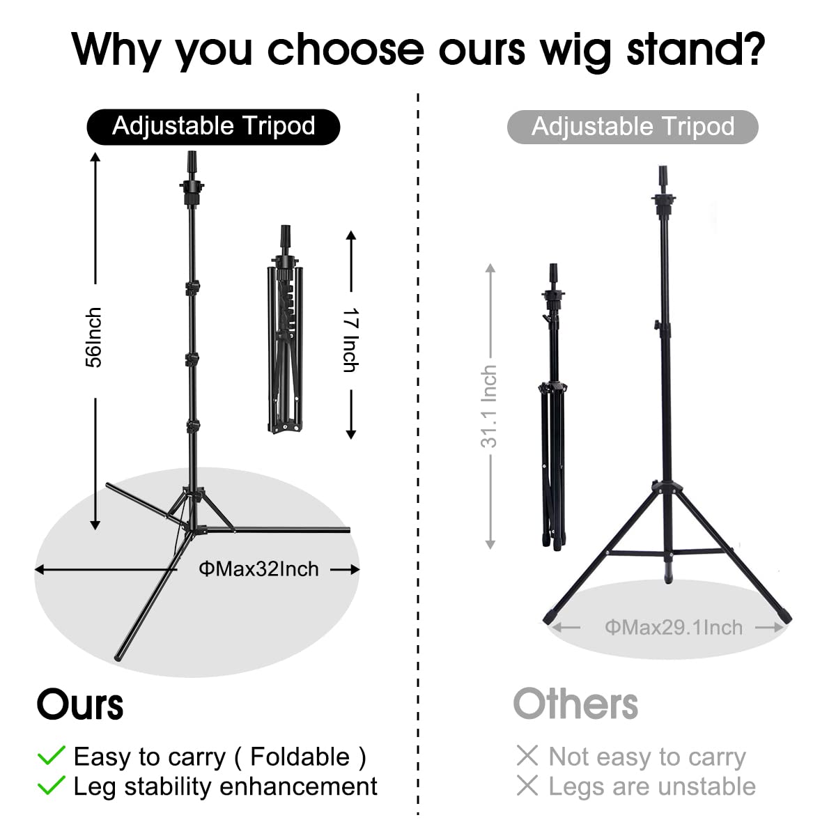 Compact folded view of the portable hairdressing tripod stand highlighting its travel size