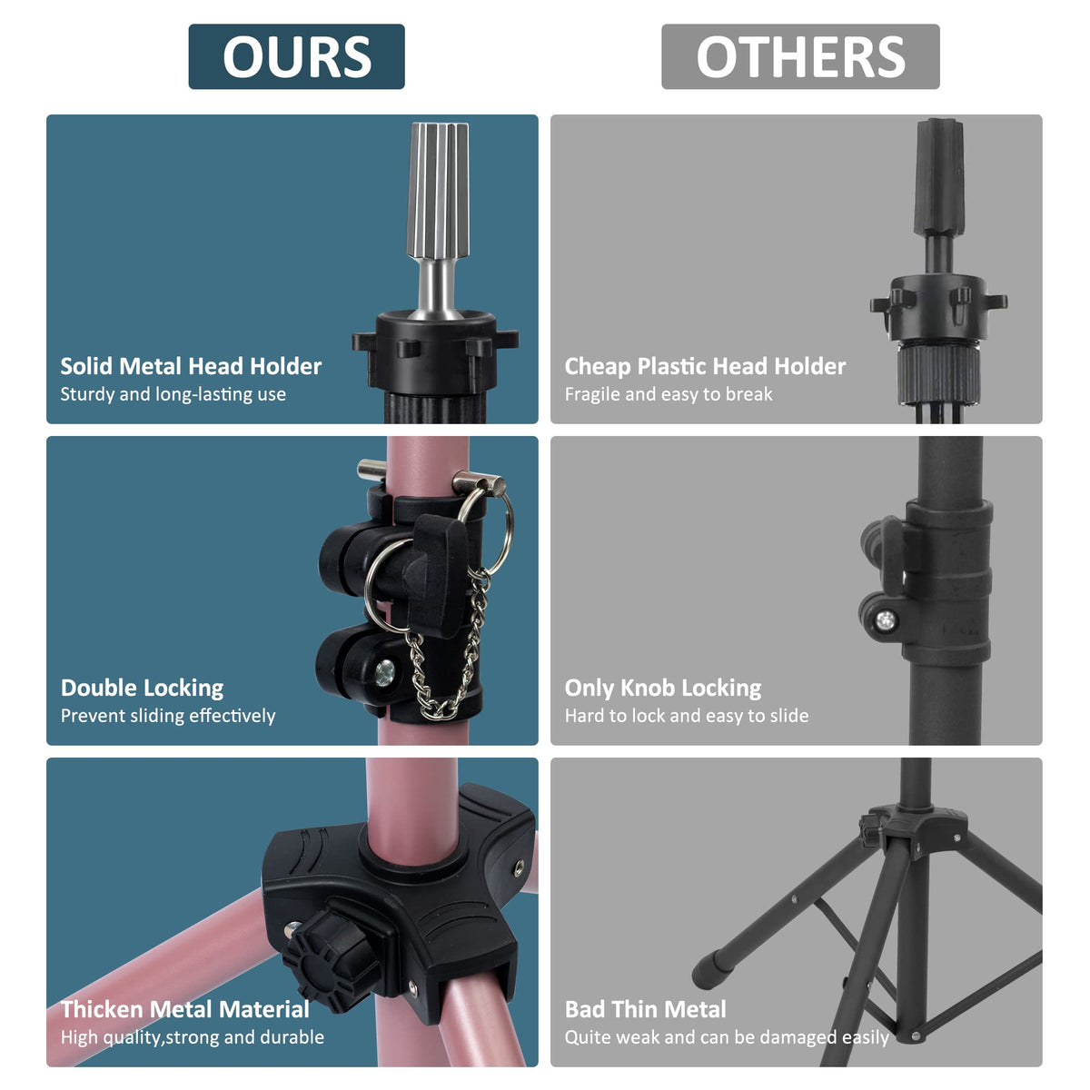 Adjustable cosmetology tripod stand with integrated tool tray installed