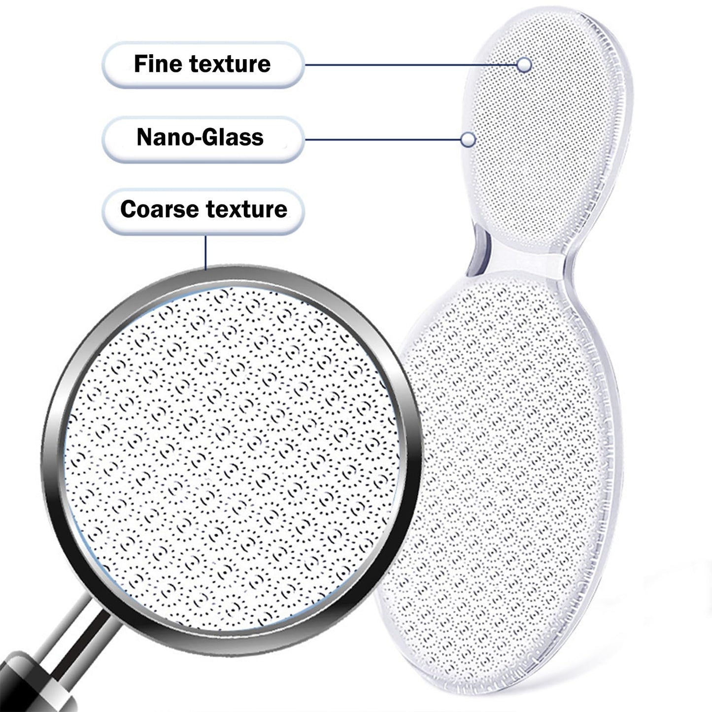 Side profile of MR LION callus remover showing eight-shaped grip