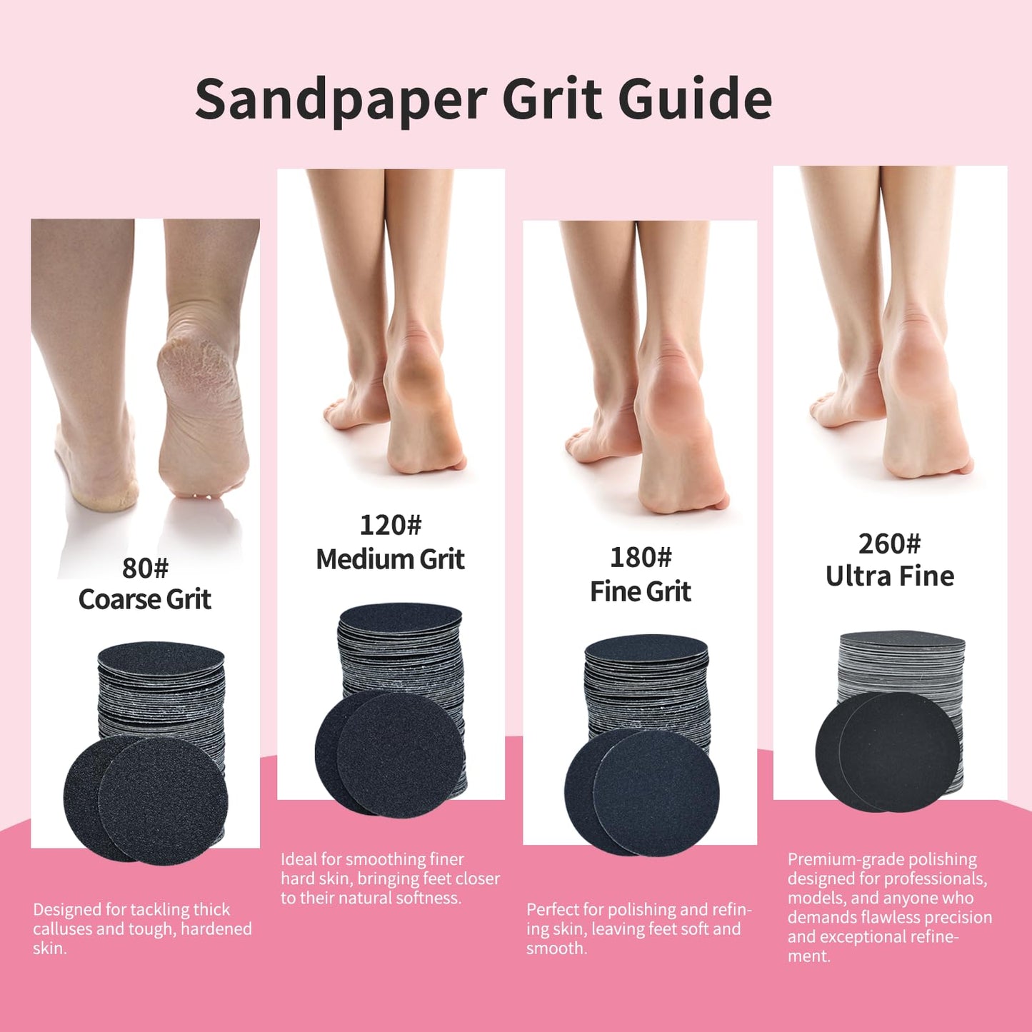 Aprelm sandpaper refill discs showing self-adhesive backing for callus remover.