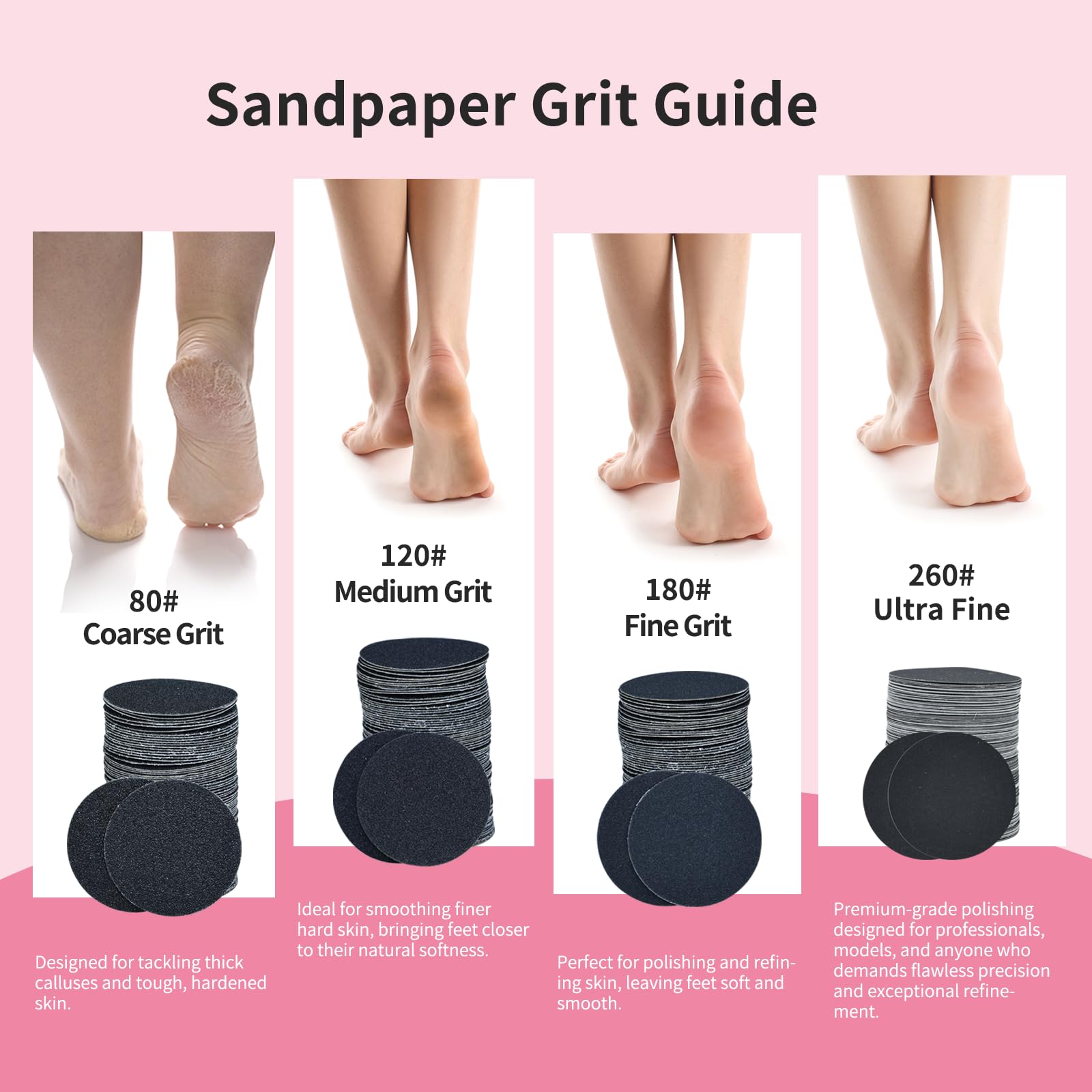Aprelm sandpaper refill discs showing self-adhesive backing for callus remover.