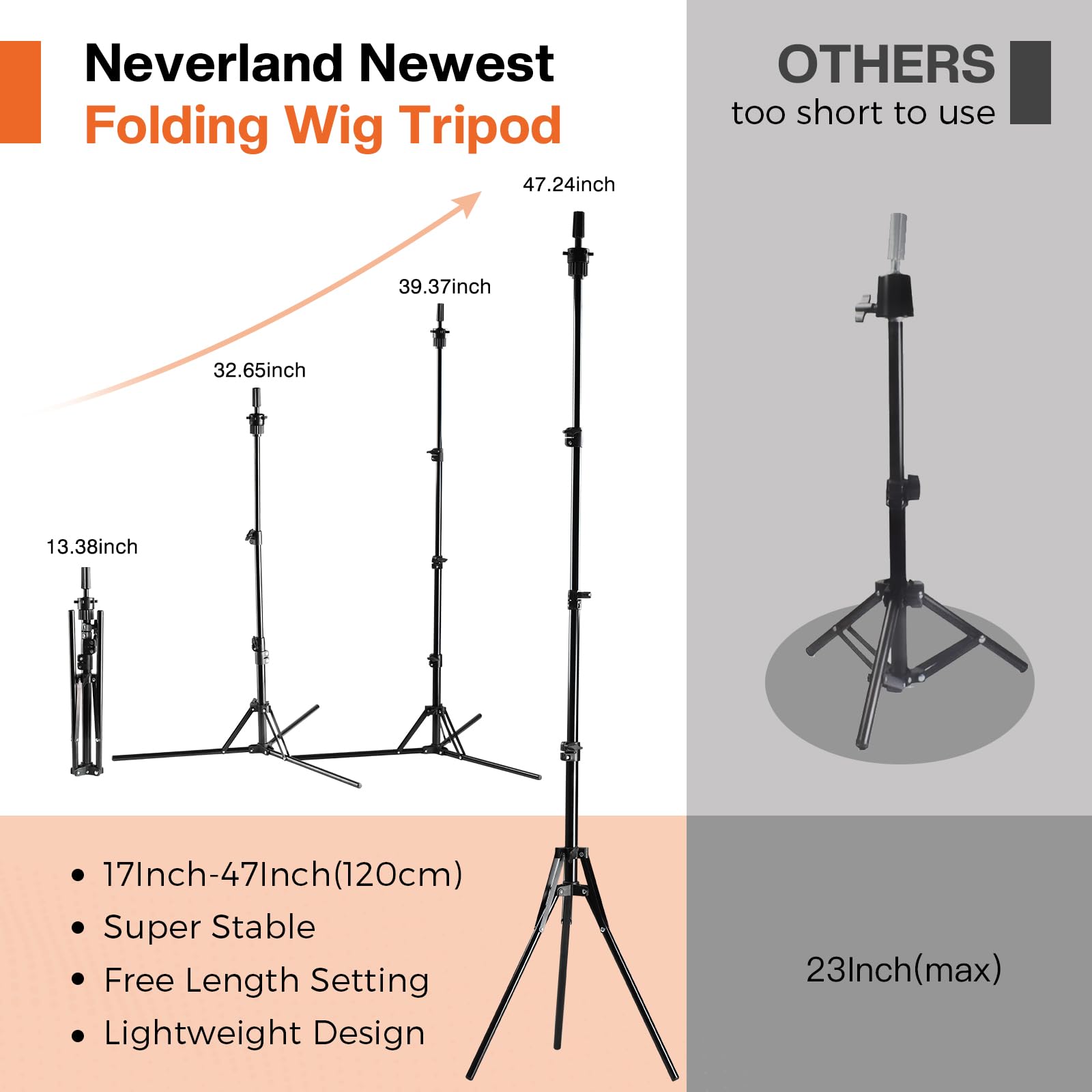 Adjustable 63 inch floor tripod stand holding a white canvas mannequin head block.