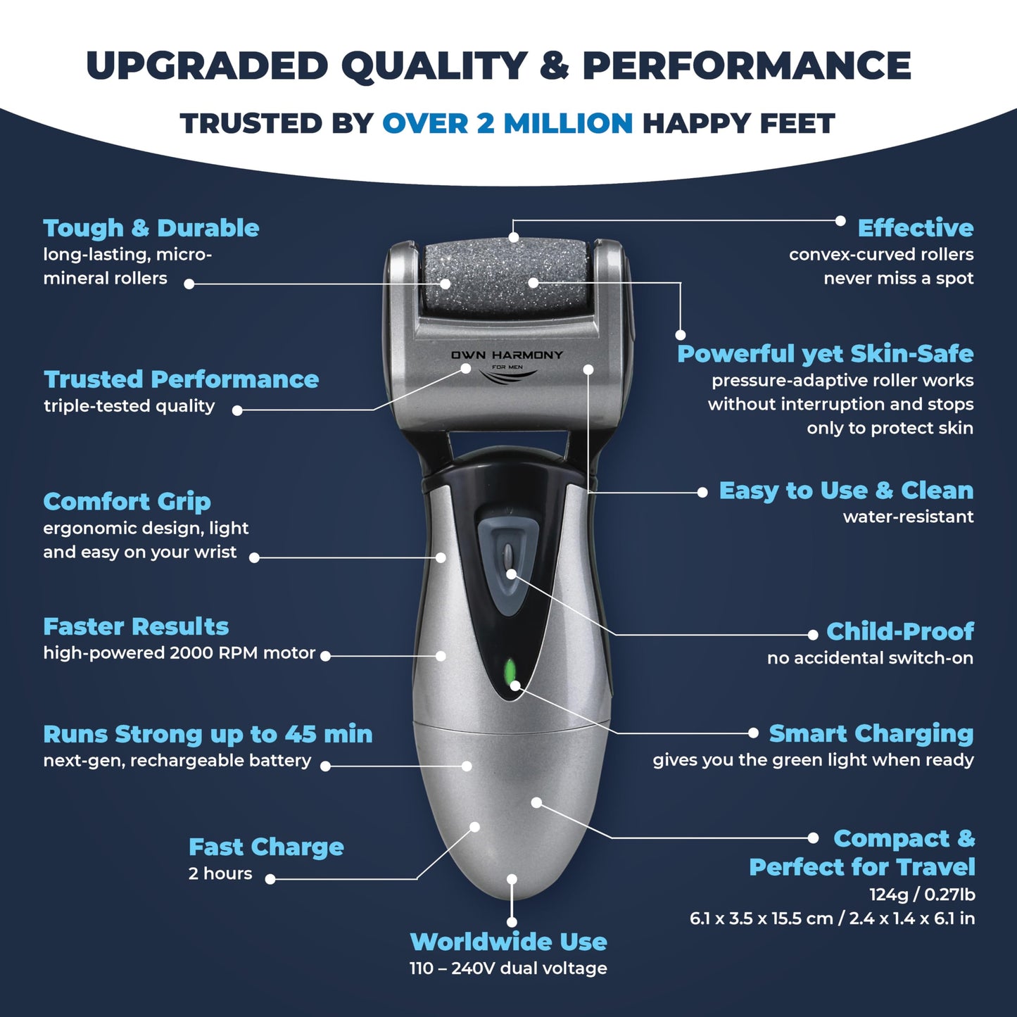 Own Harmony callus remover ergonomic handle and power switch detail
