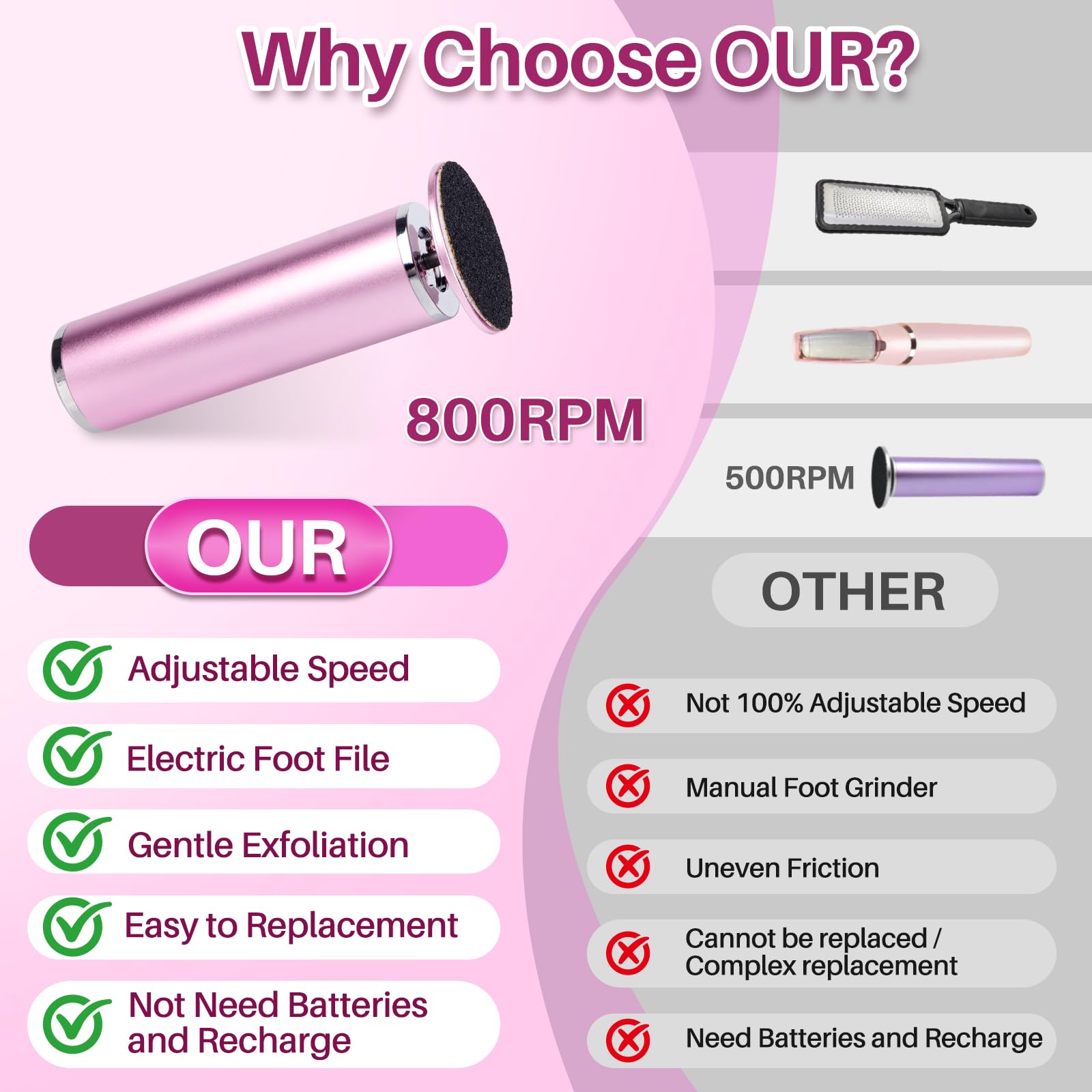Hand holding the ergonomic Lionvison electric pedicure tool