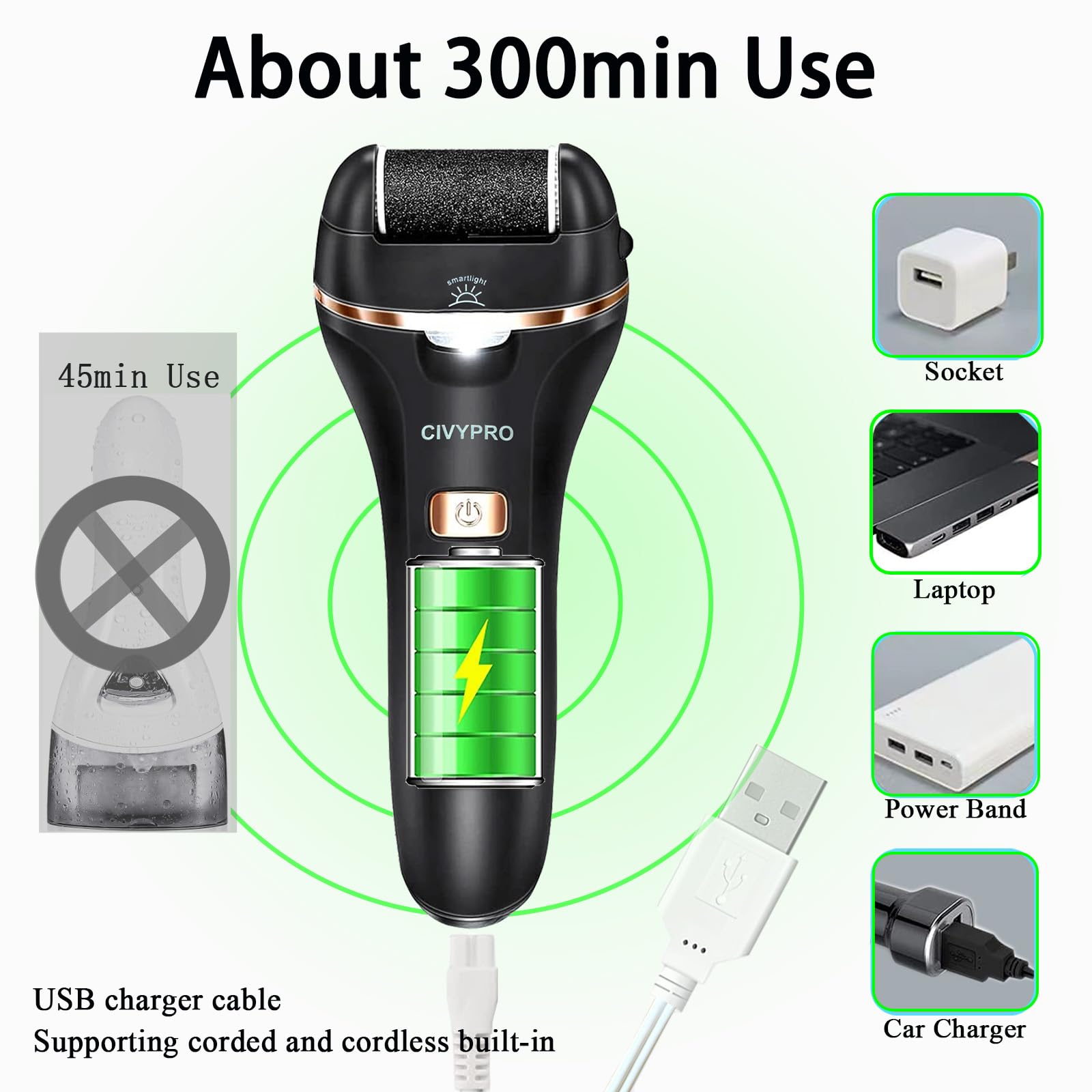 Civypro 13-in-1 pedicure kit components and replacement rollers