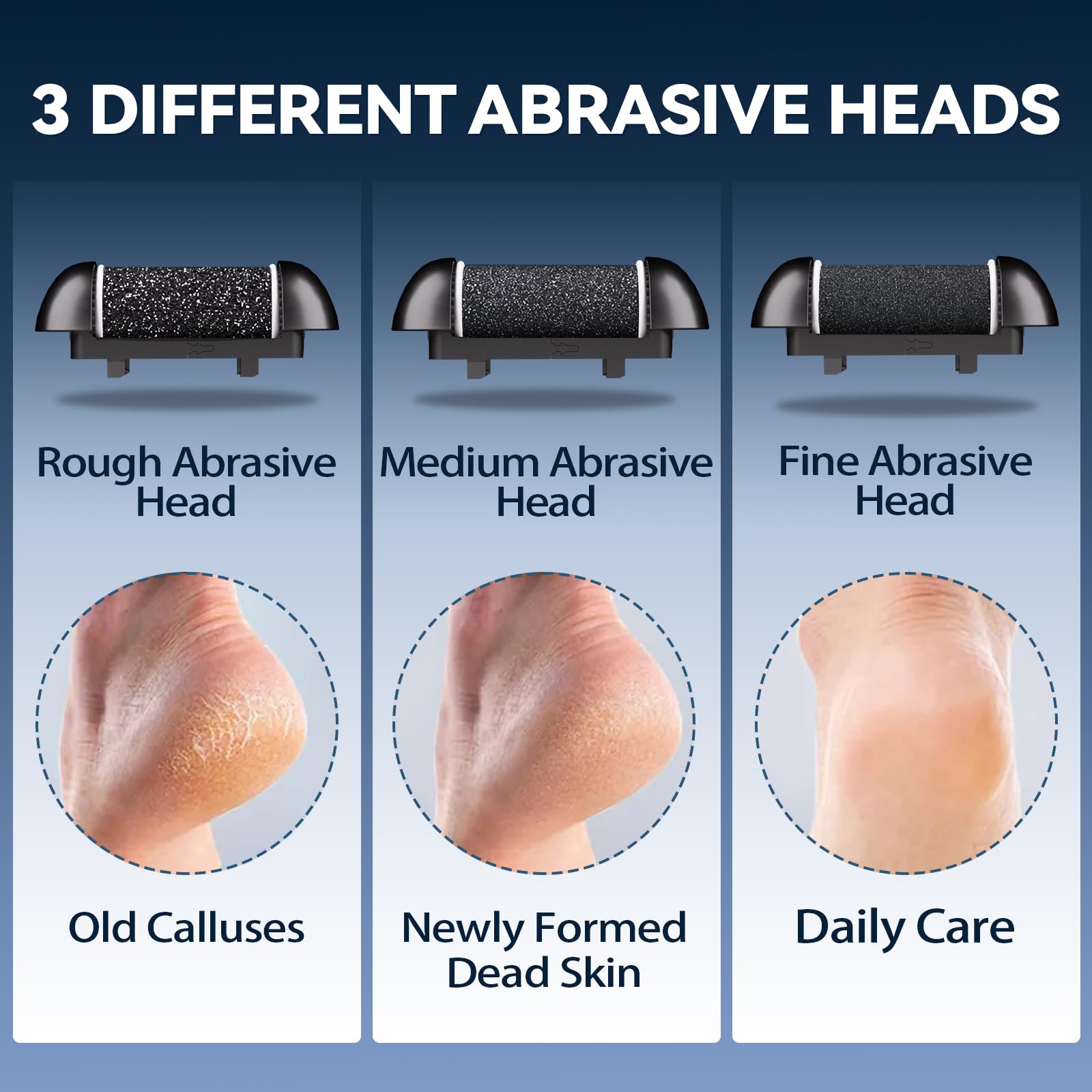 Three interchangeable roller heads for Wea&Hea foot file