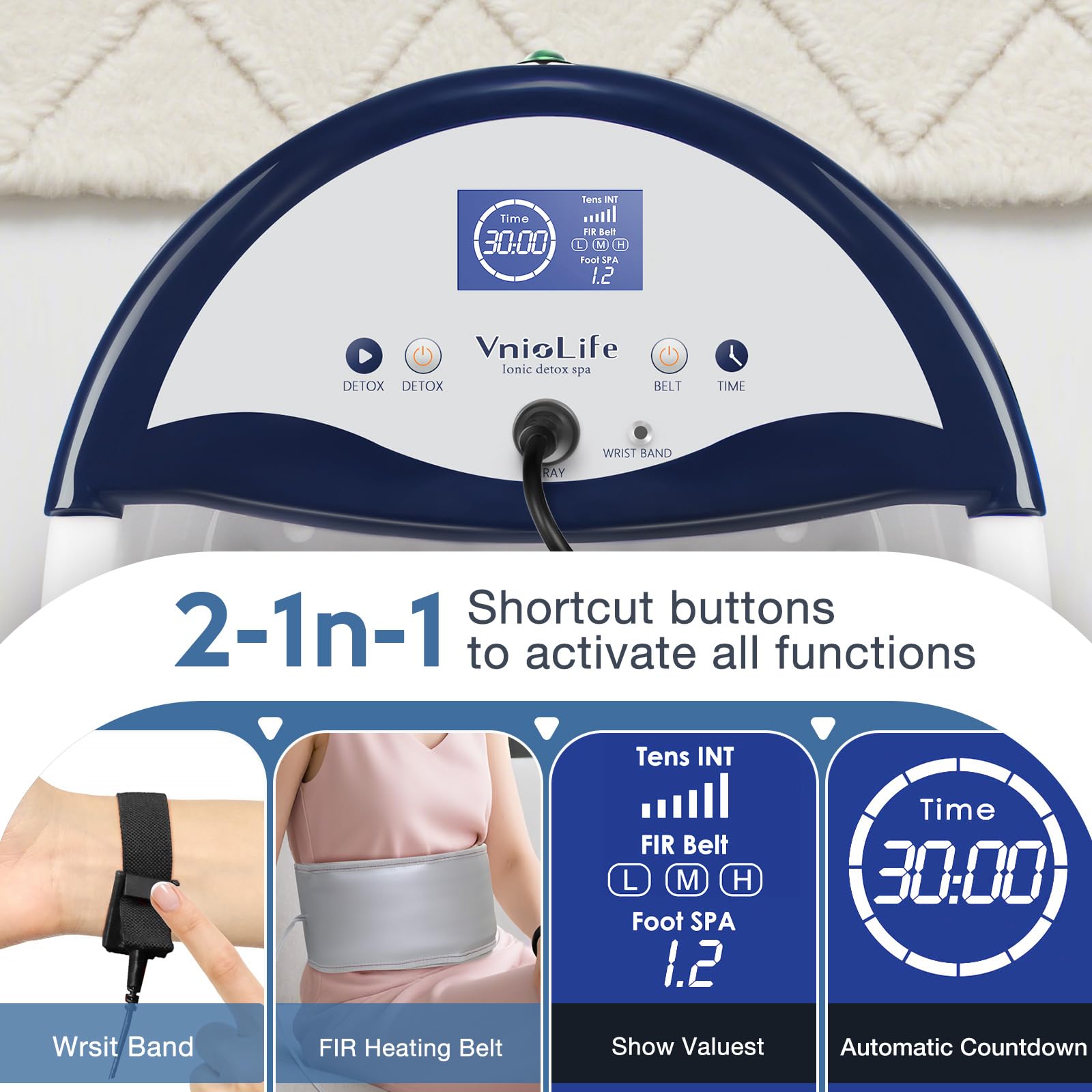 Far infrared heating belt included with VnioLife detox machine