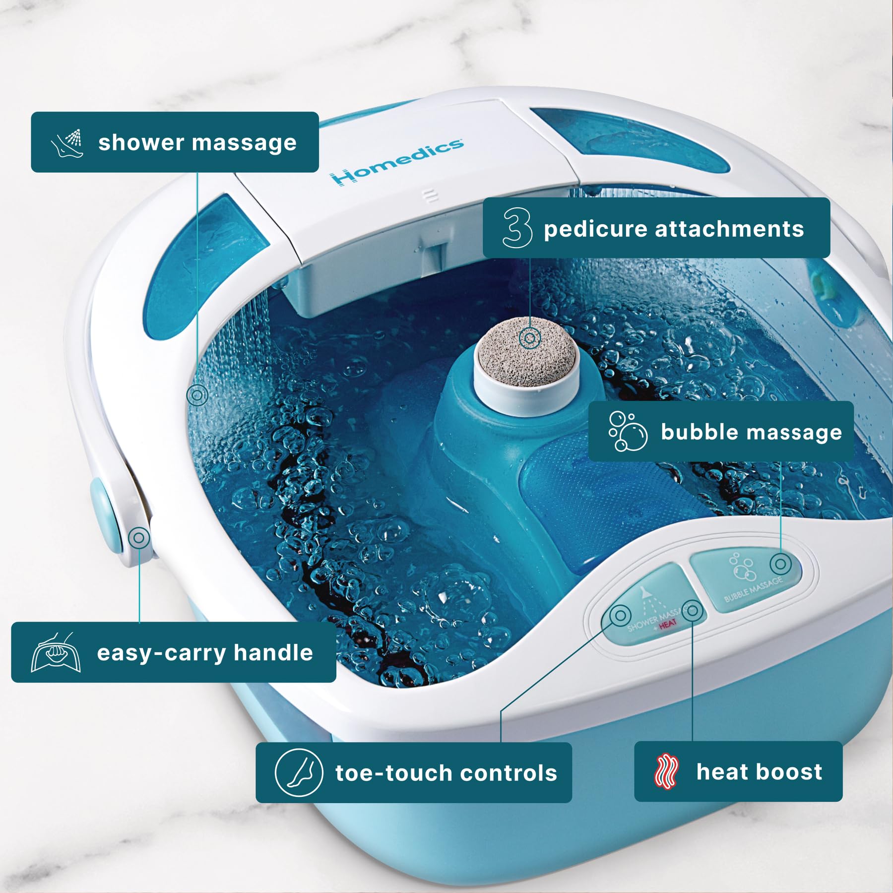 Top down view of the Homedics foot bath basin