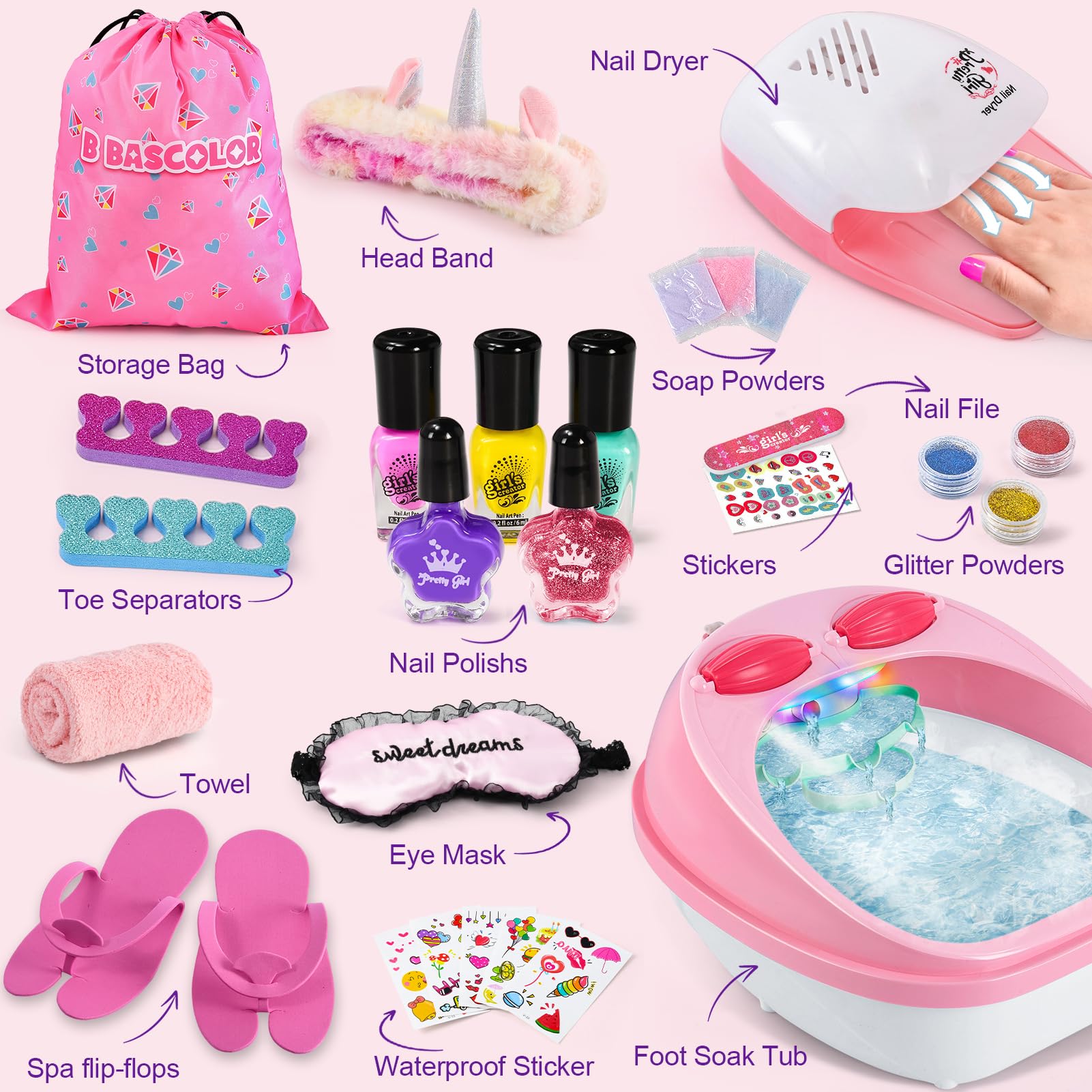 Kids nail art set including polishes and stickers.