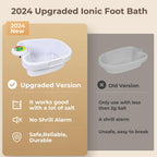 Dual black cylindrical ion arrays for foot spa