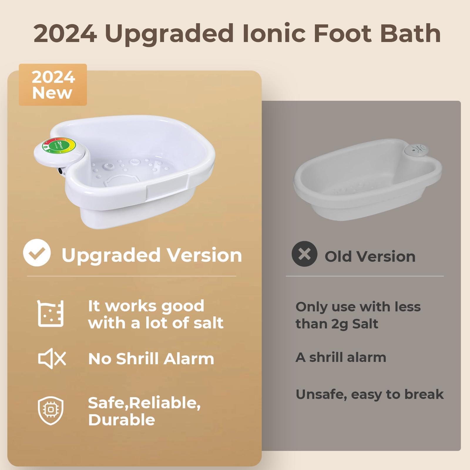 Close up of MSFOOT detox foot bath ion arrays