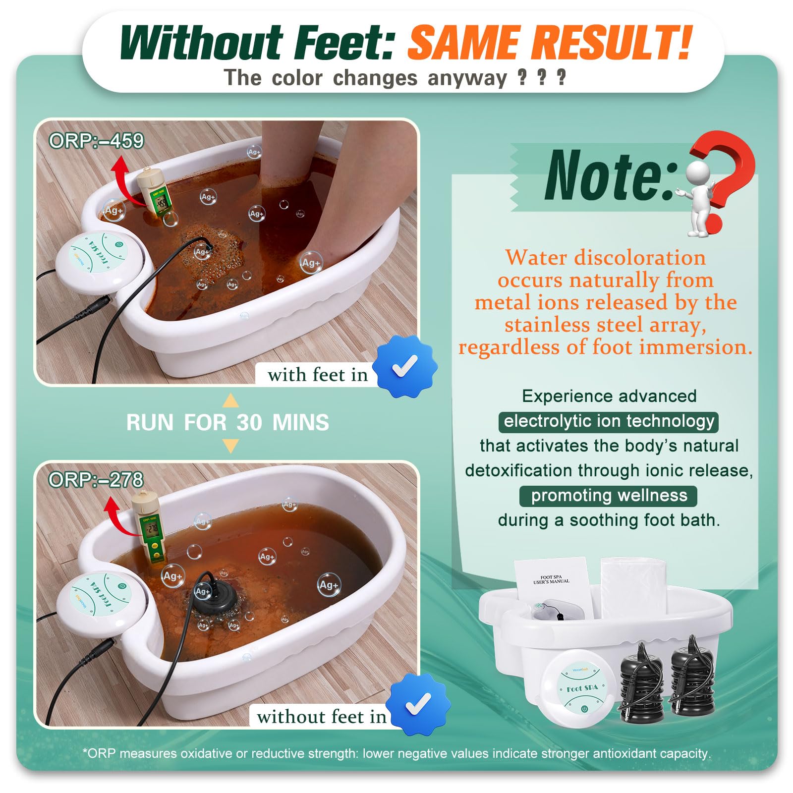 Digital controller unit for veicomtech ionic foot detox system.