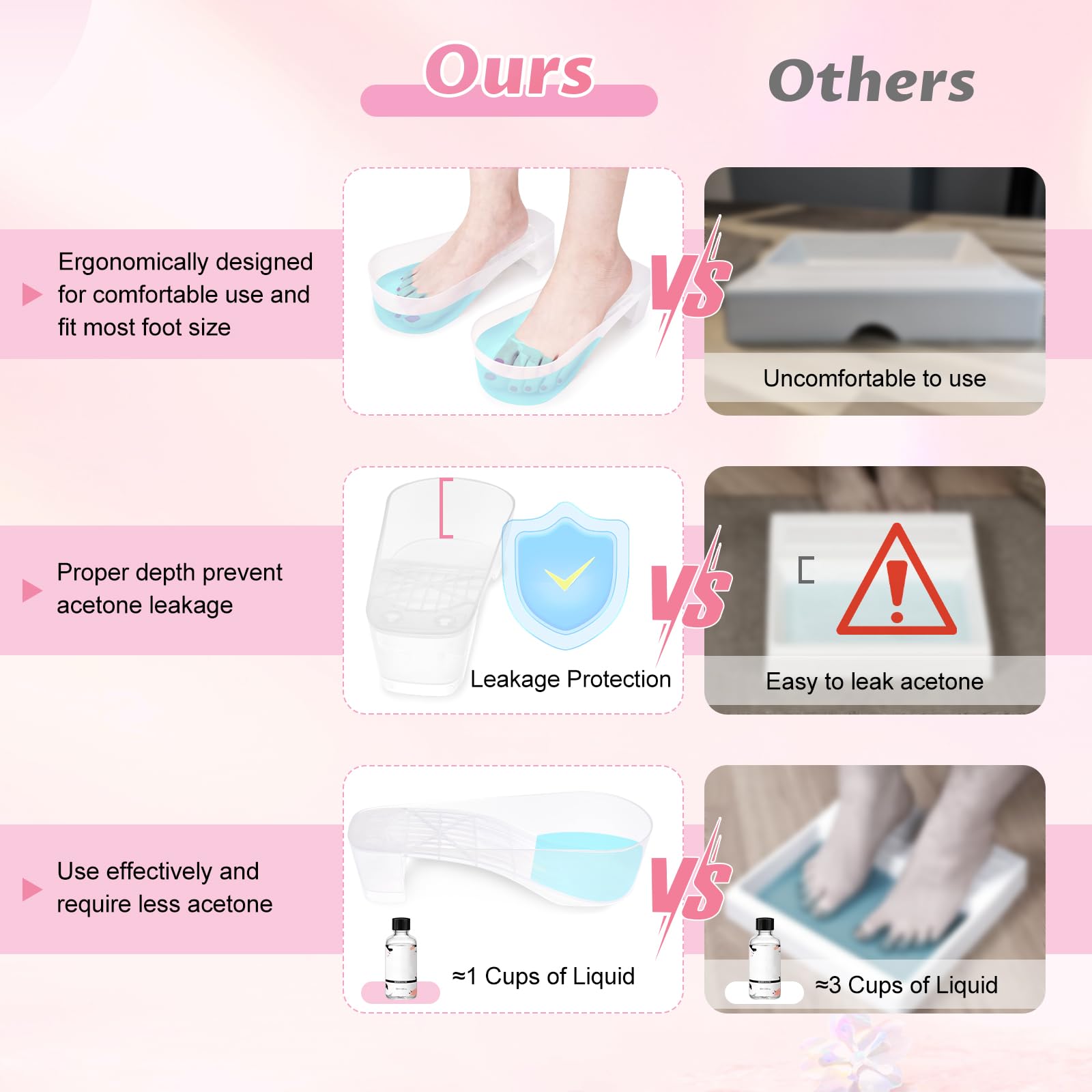 Clear plastic shoe shaped nail soaking tub for gel removal