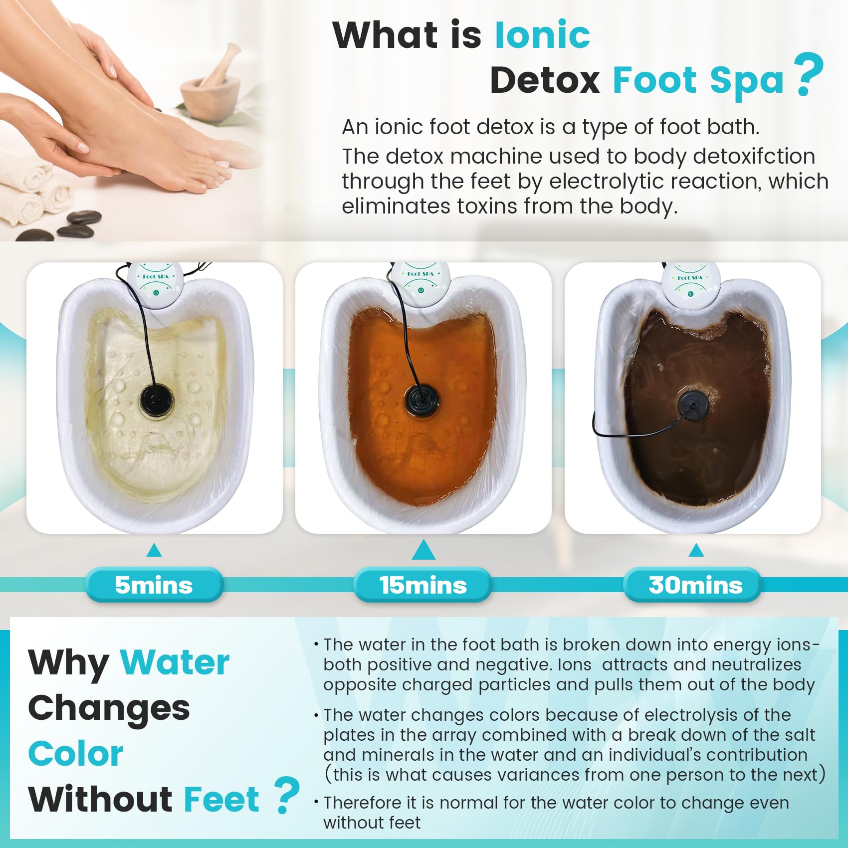 Lecaung foot detox machine showing indicator lights