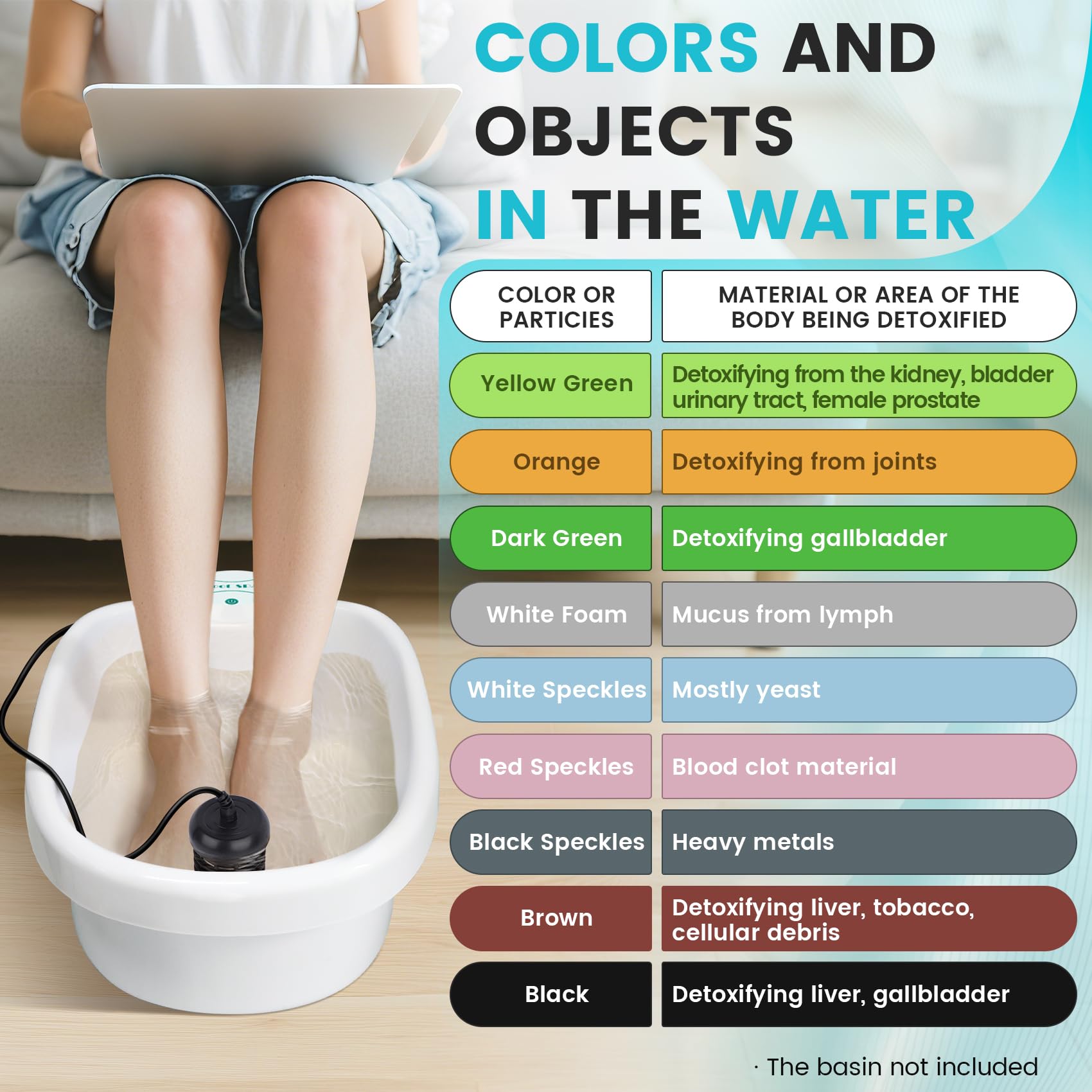 Lecaung home spa foot cleanser setup