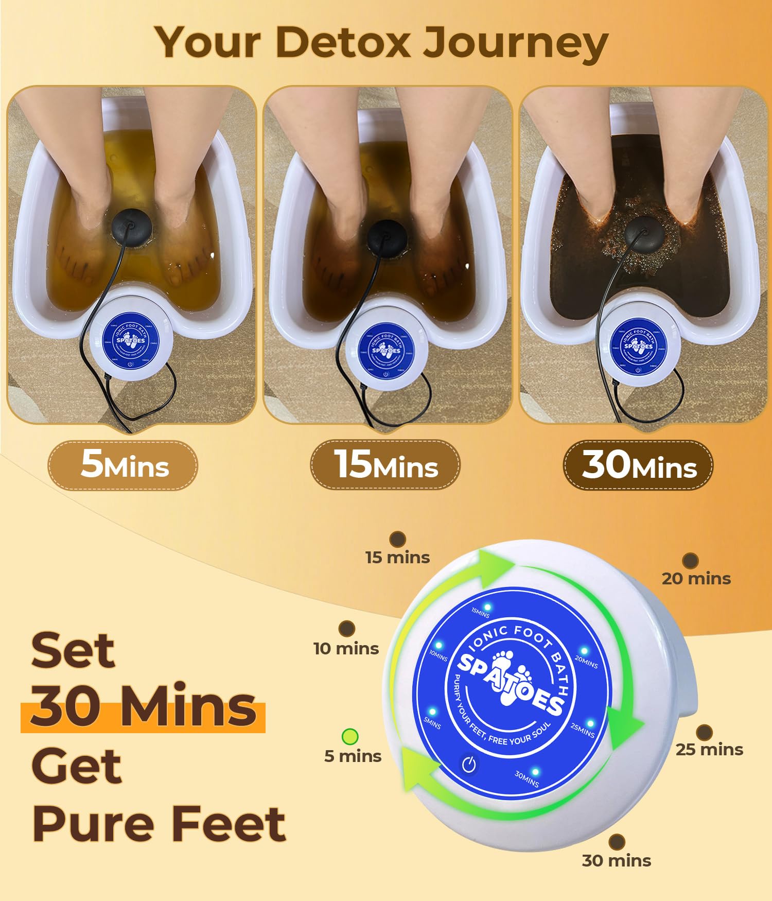 Spatoes detox foot bath basin with ion arrays