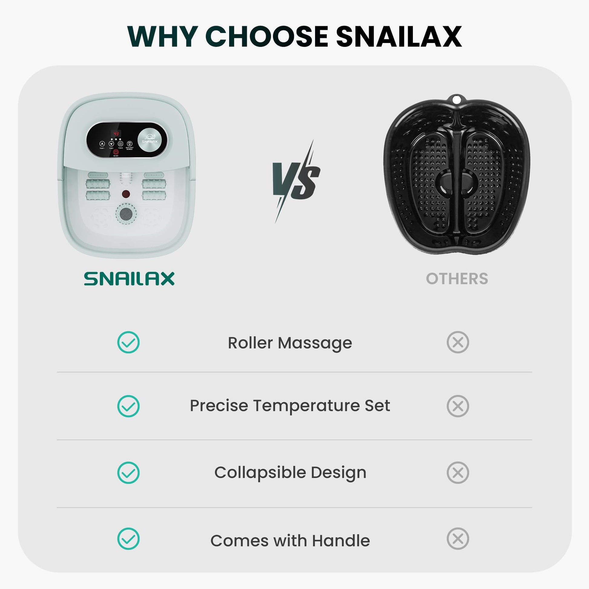Snailax foot bath with built in pumice stone attachment