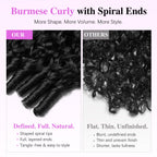 Liqusee virgin human hair curly wig highlighting the pre-cut Swiss lace and finger-coil ends.