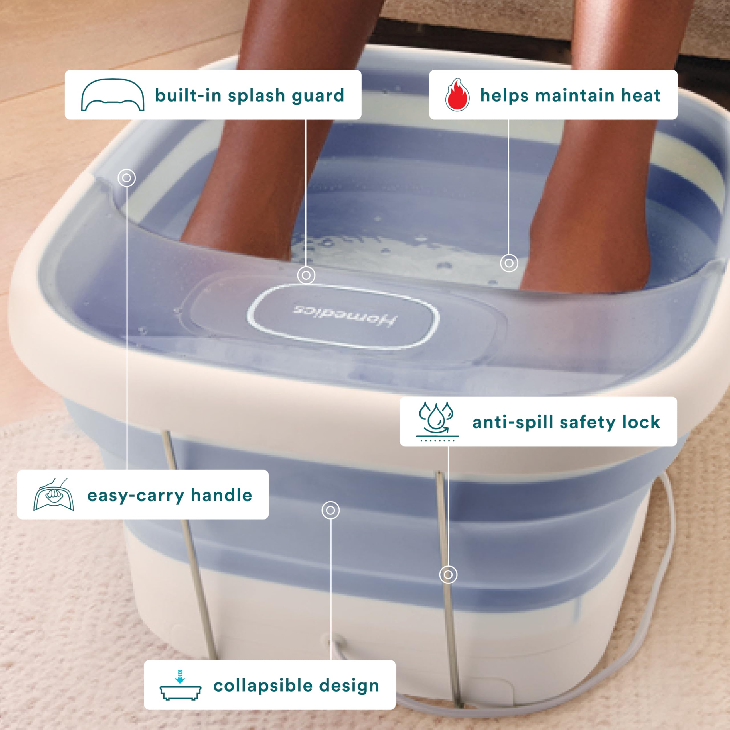 Ergonomic footbed with massage nodes inside Homedics foot spa