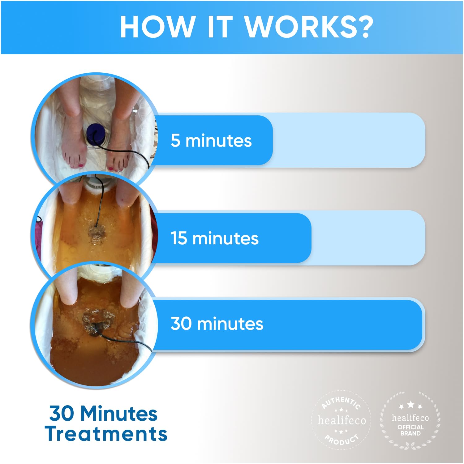 Person using Healifeco ionic foot spa for home relaxation