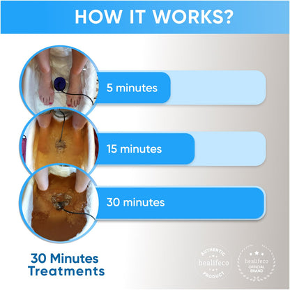 Person using Healifeco ionic foot spa for home relaxation