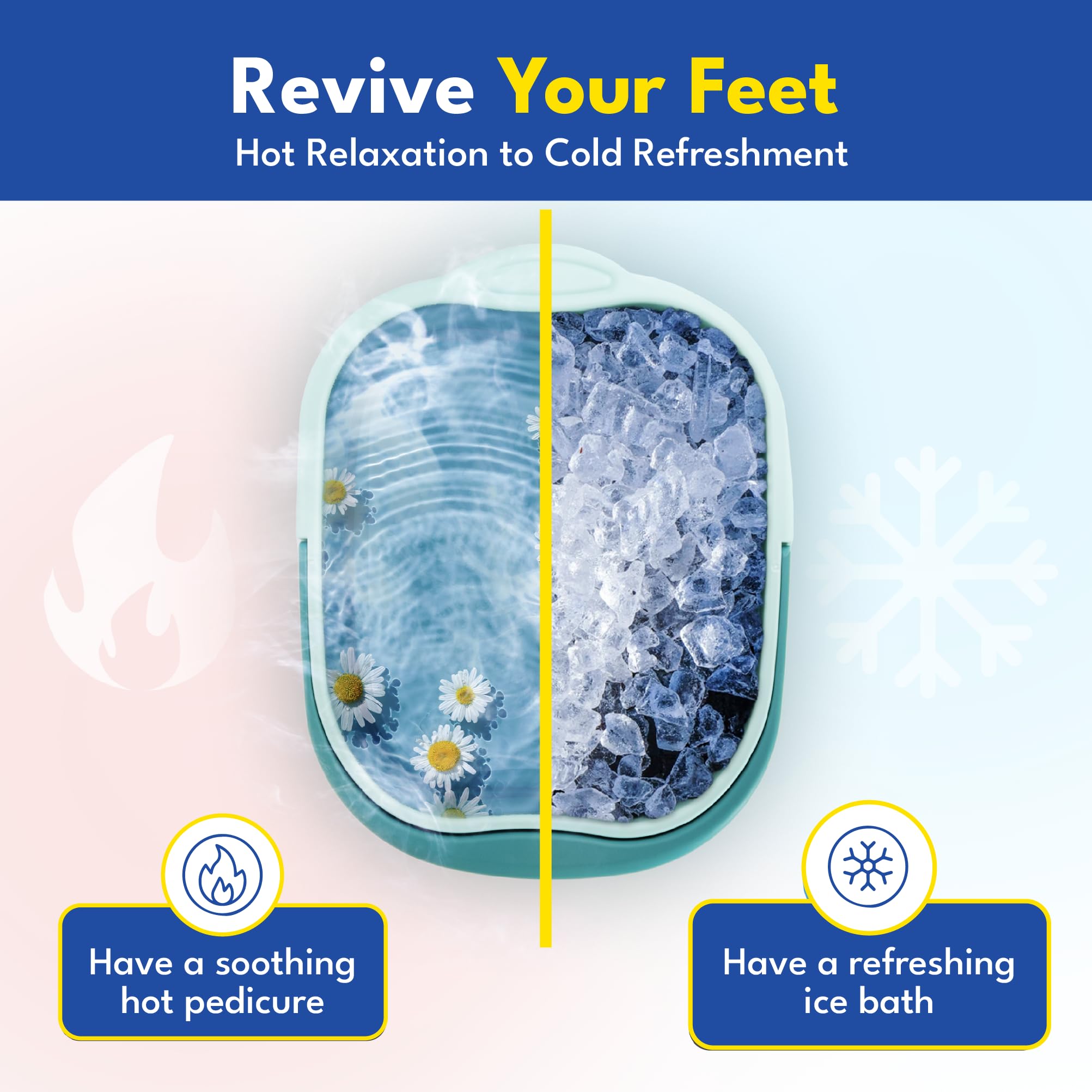 Collapsible foot bath basin showing acupressure massage nodes