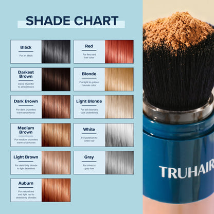 Truhair Color Fibers showing the authentic premium imported packaging details.