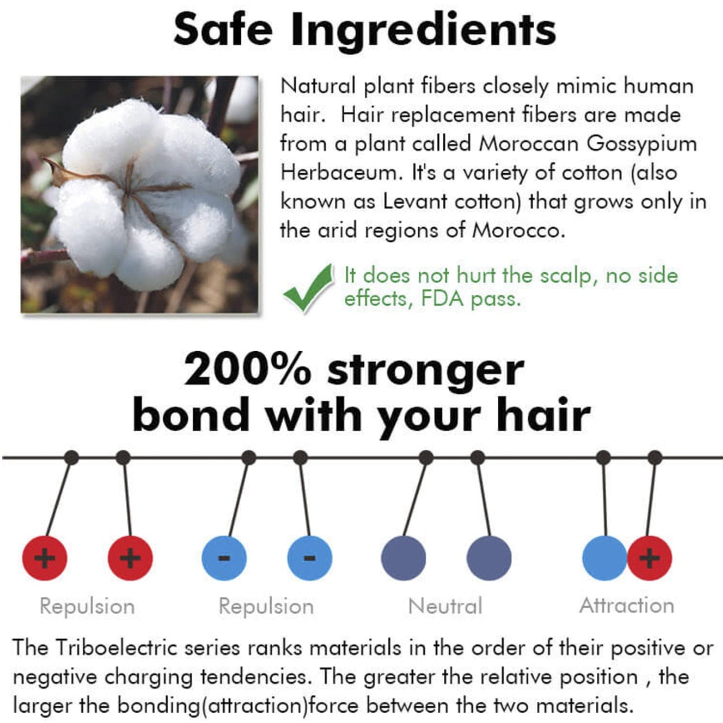 Keratin hair building fibers blending naturally with fine black hair strands
