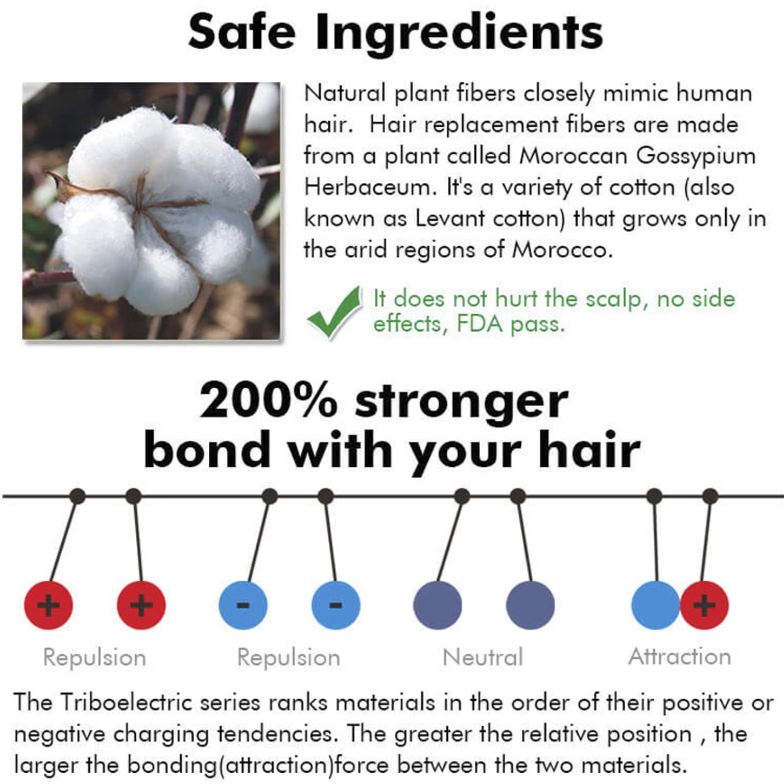 Keratin hair building fibers blending naturally with fine black hair strands