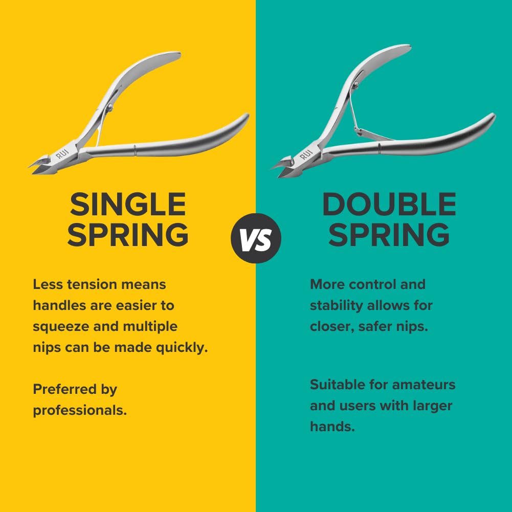 Rui Smiths surgical steel nippers single spring detail