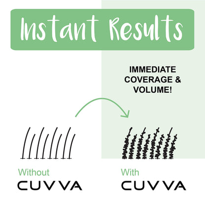 Authentic USA imported CUVVA hair volume building fibers back label text
