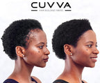 Dispenser cap mechanism of Cuvva hair building fibers for easy application