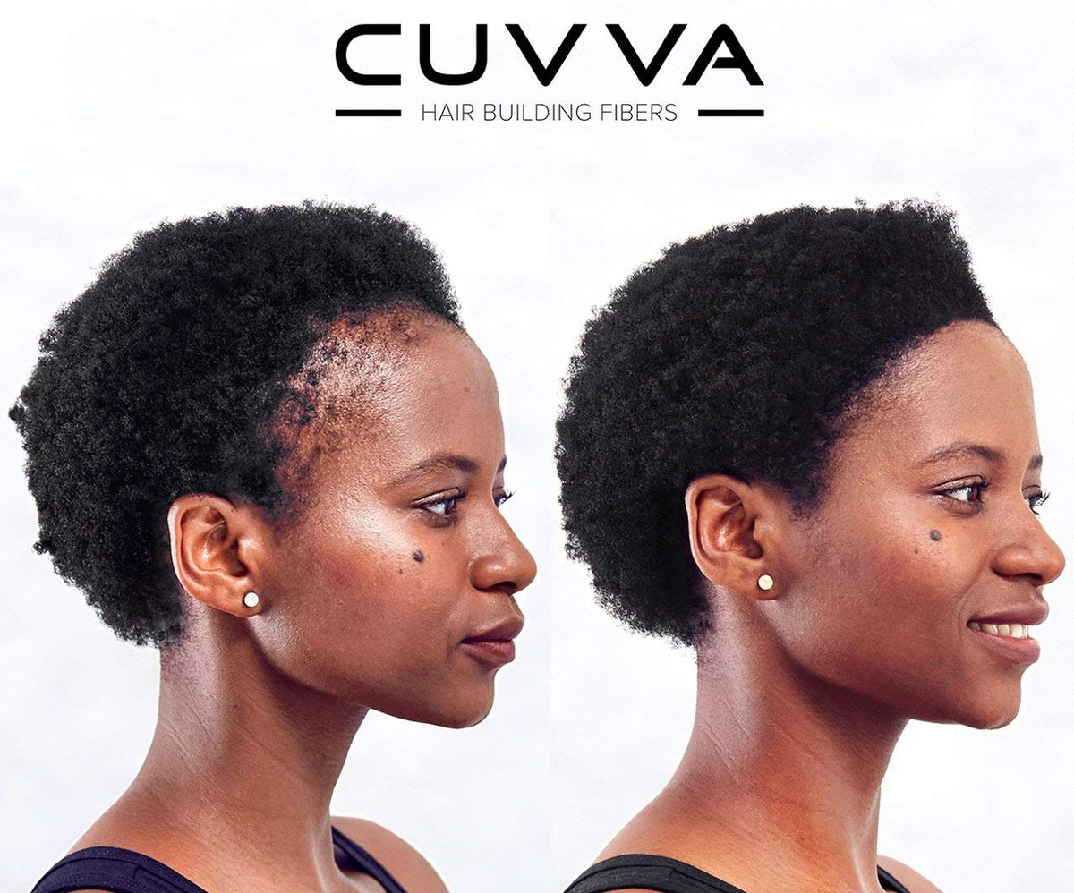 Dispenser cap mechanism of Cuvva hair building fibers for easy application