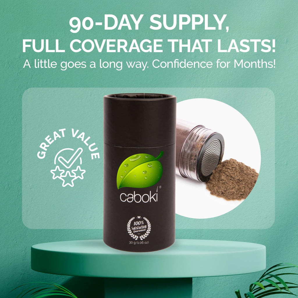 Caboki 16g hair loss concealer label details and product size