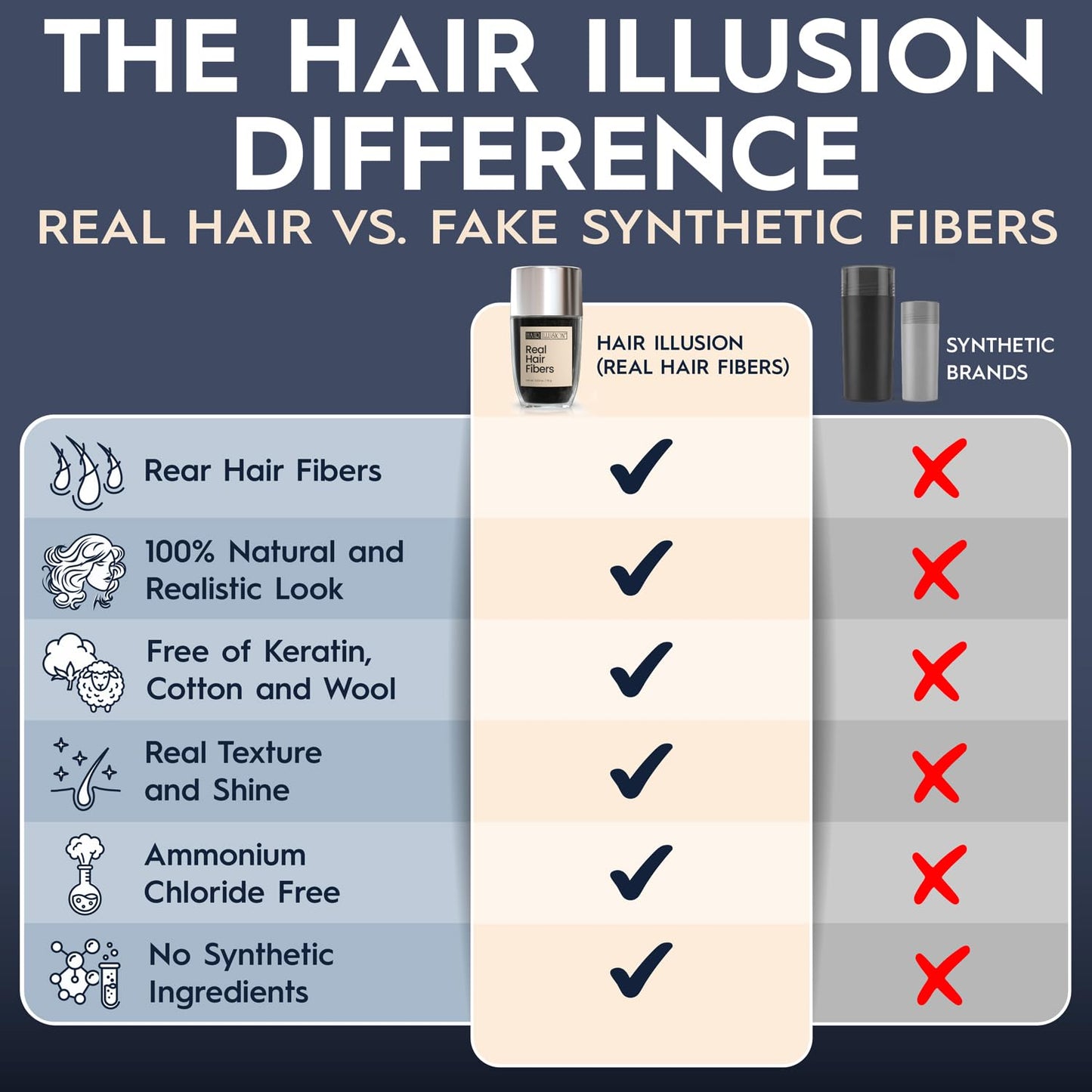 Authentic Hair Illusion black hair loss concealer system contents arranged together