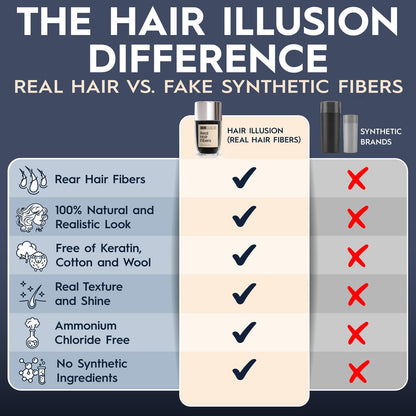 Authentic Hair Illusion black hair loss concealer system contents arranged together
