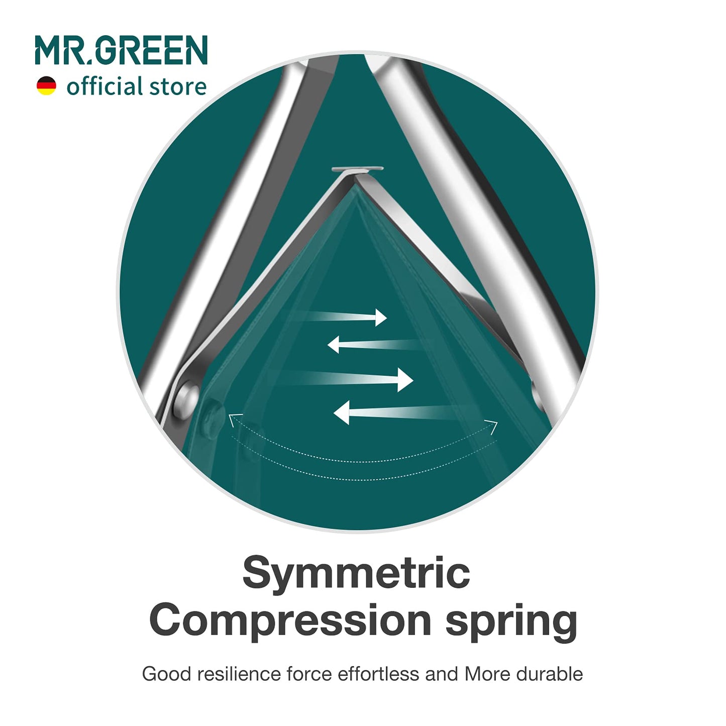 Mr. Green cuticle nipper set with pusher tool