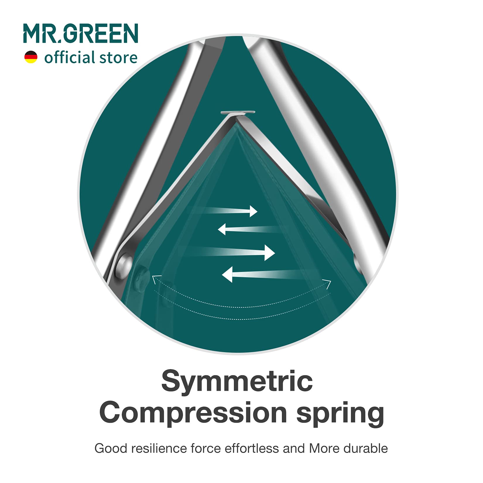 Mr. Green cuticle nipper set with pusher tool