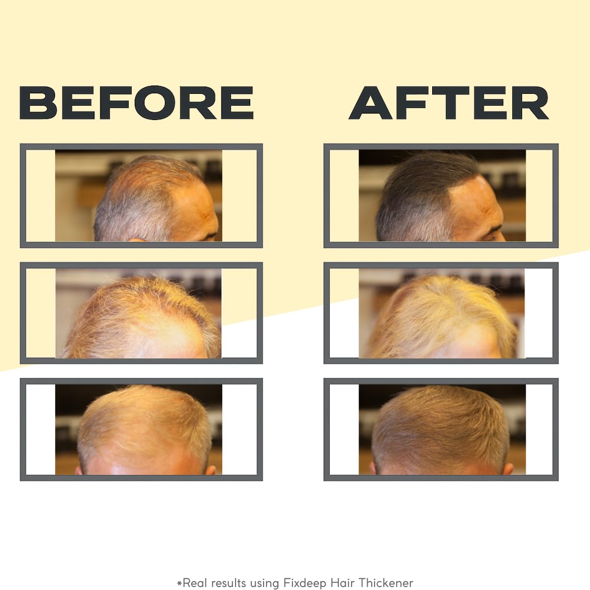 Fixdeep sweat proof hair building fibers showing built in mirror design