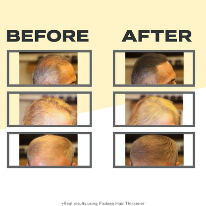 Fixdeep sweat proof hair building fibers showing built in mirror design