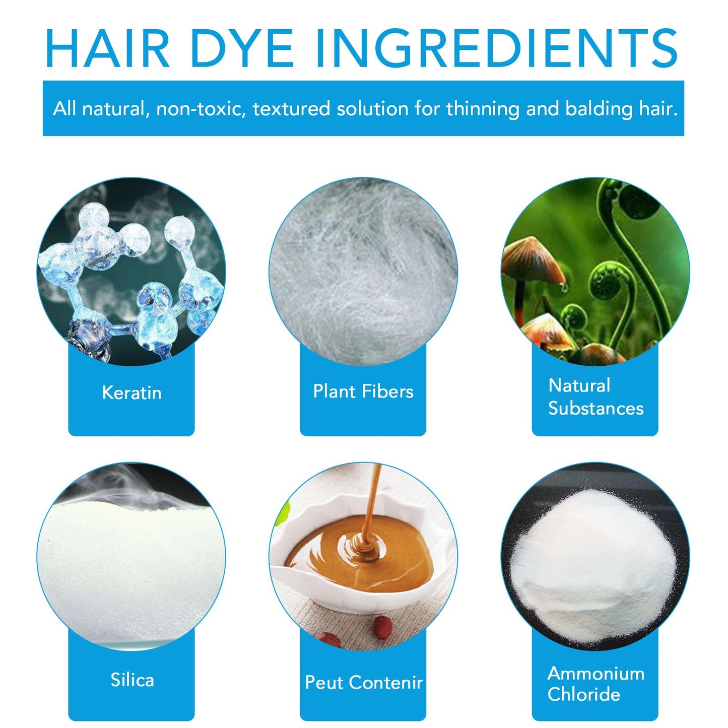 USA imported Find Back hair volumizing fibers packaging instructions closeup