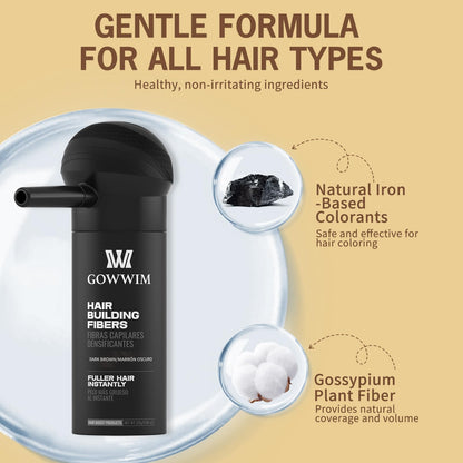 Side view of GOWWIM hair fiber lock hold spray bottle and packaging details