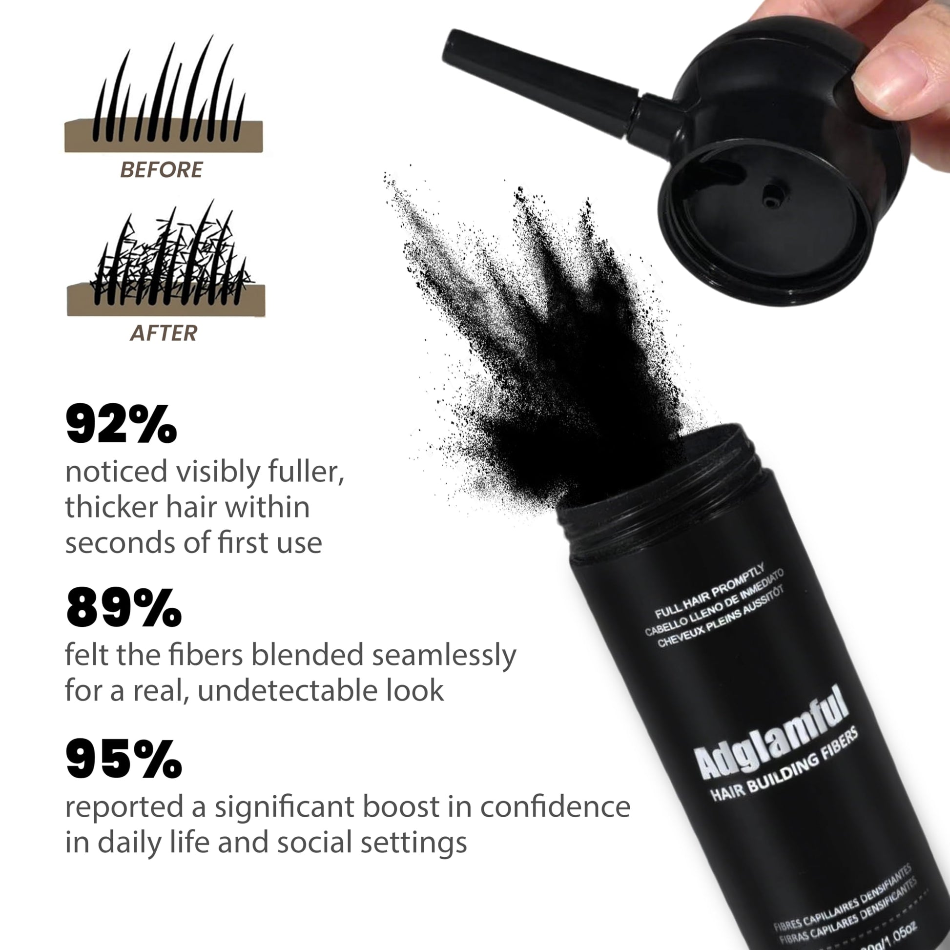 Close up view of the sweat-resistant and wind-resistant black cosmetic hair fibers texture.