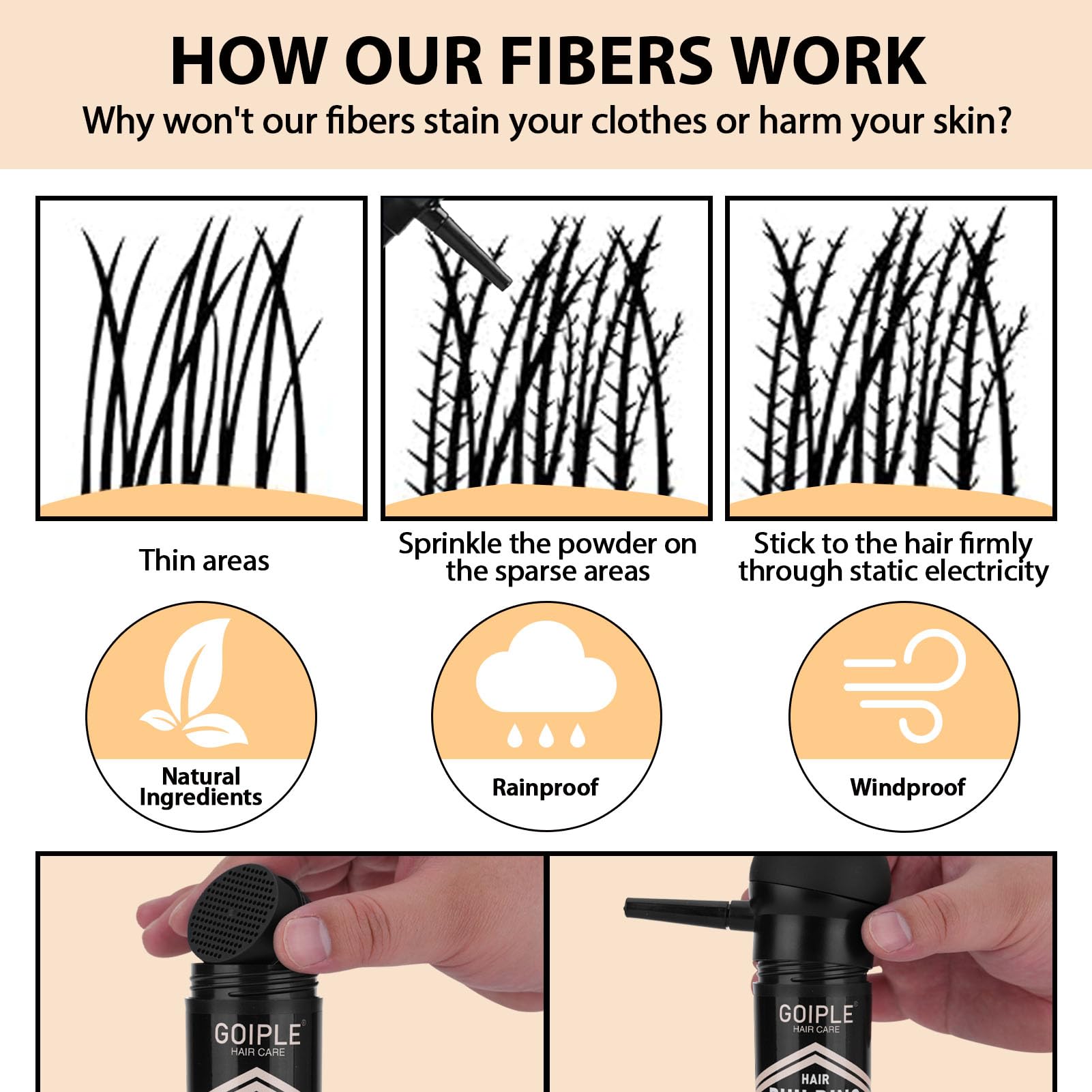 Demonstration of the clump free application process using the Accio professional hair applicator pump dispenser.