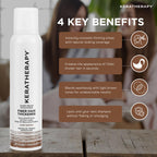 Back label details of Keratherapy light brown hair thickening spray