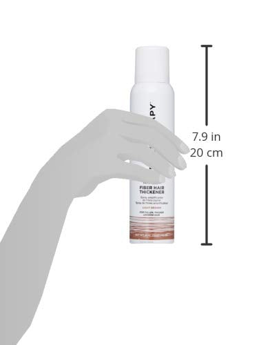 Complete packaging of Keratherapy USA sourced hair thickening product