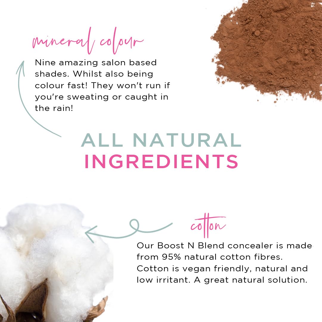 Close up view of natural cotton fibers for thinning hair